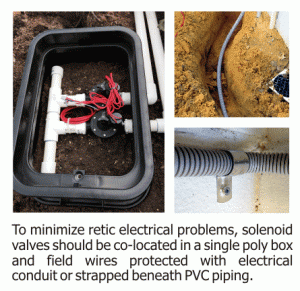 reticulation electrics and solenoid valves